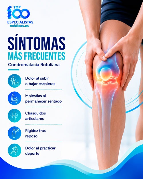 Cómo se nota la condromalacia rotuliana: síntomas y patrones de dolor